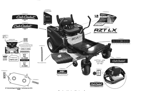 Label Map Diagram and Parts List for RZT-LX46KW (17AICAXN210)(2017) Cub Cadet Lawn Tractor
